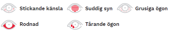 Orsaker och symtom